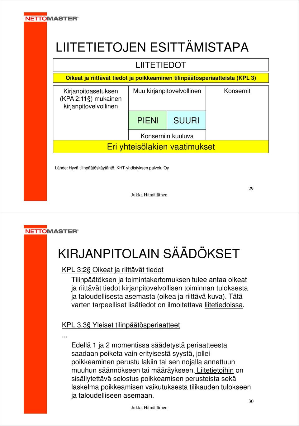 riittävät tiedot Tilinpäätöksen ja toimintakertomuksen tulee antaa oikeat ja riittävät tiedot kirjanpitovelvollisen toiminnan tuloksesta ja taloudellisesta asemasta (oikea ja riittävä kuva).