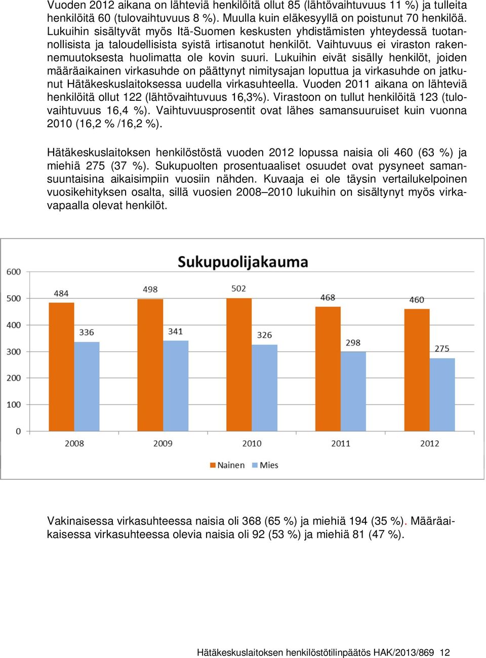 Vaihtuvuus ei viraston rakennemuutoksesta huolimatta ole kovin suuri.