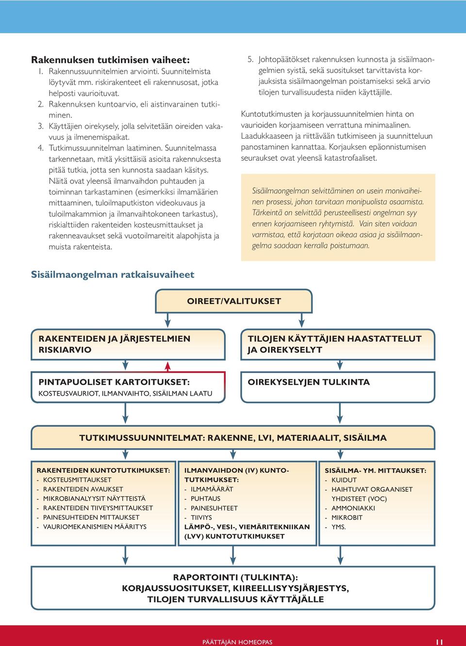 Suunnitelmassa tarkennetaan, mitä yksittäisiä asioita rakennuksesta pitää tutkia, jotta sen kunnosta saadaan käsitys.