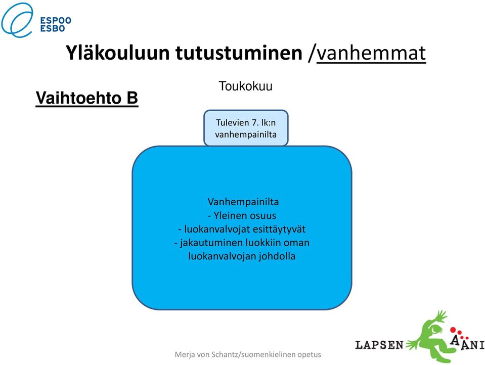 lk:n vanhempainilta Vanhempainilta - Yleinen osuus -