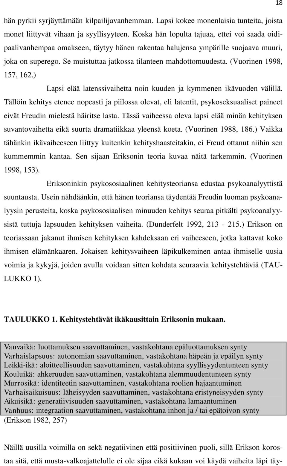 (Vuorinen 1998, 157, 162.) Lapsi elää latenssivaihetta noin kuuden ja kymmenen ikävuoden välillä.