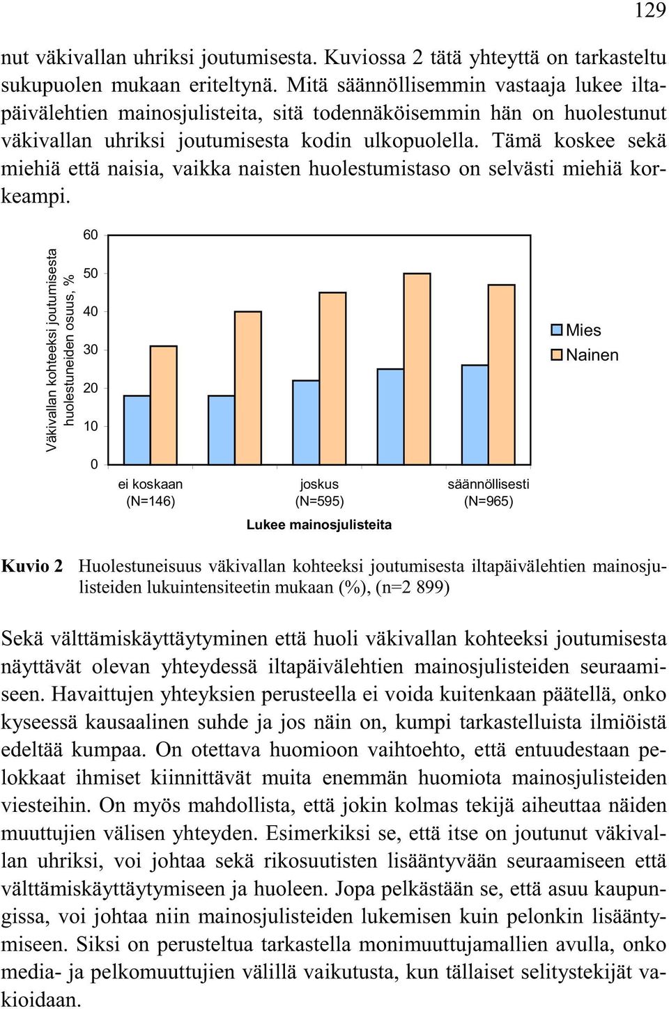 Tämä koskee sekä miehiä että naisia, vaikka naisten huolestumistaso on selvästi miehiä korkeampi.