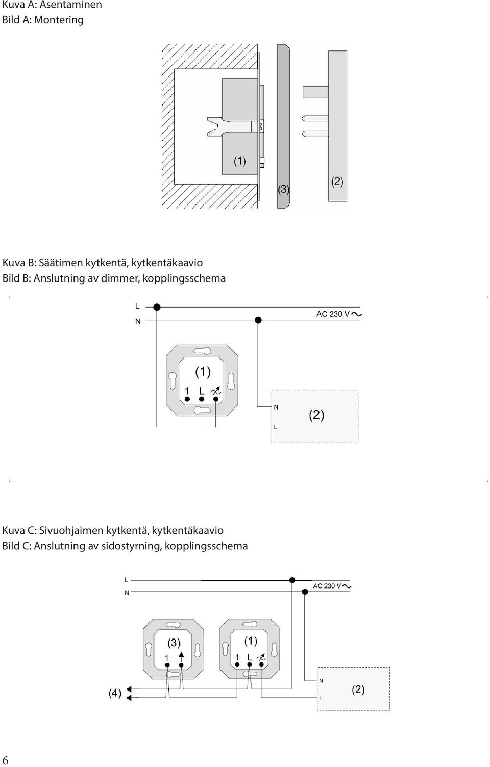 kopplingsschema Fig.