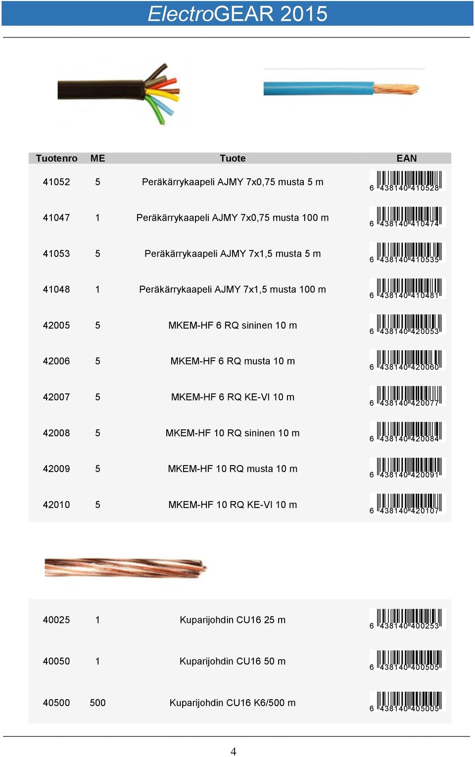 420060 42007 5 MKEM-HF 6 RQ KE-VI 10 m 6 438140 420077 42008 5 MKEM-HF 10 RQ sininen 10 m 6 438140 420084 42009 5 MKEM-HF 10 RQ musta 10 m 6 438140 420091 42010 5 MKEM-HF 10