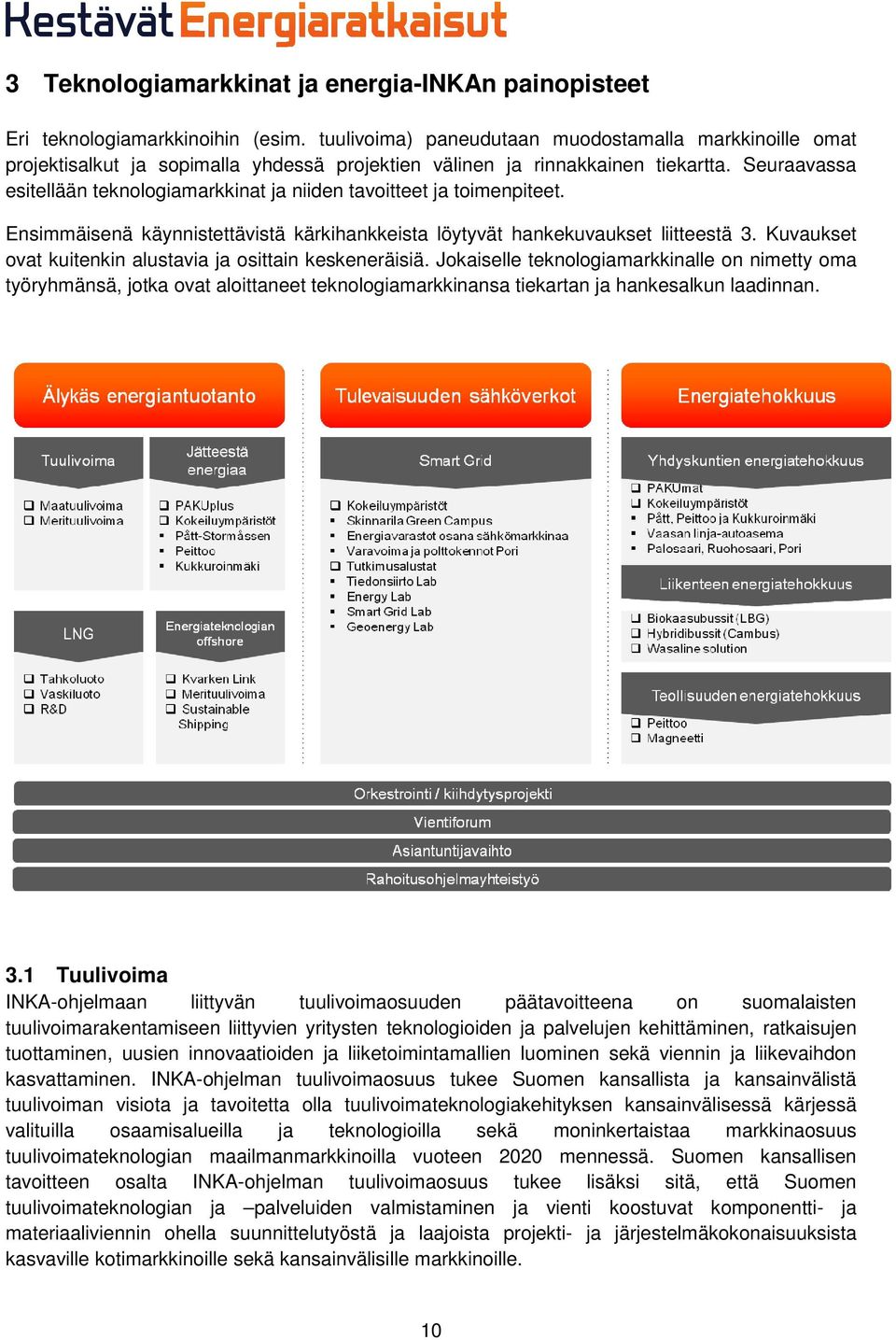 Seuraavassa esitellään teknologiamarkkinat ja niiden tavoitteet ja toimenpiteet. Ensimmäisenä käynnistettävistä kärkihankkeista löytyvät hankekuvaukset liitteestä 3.