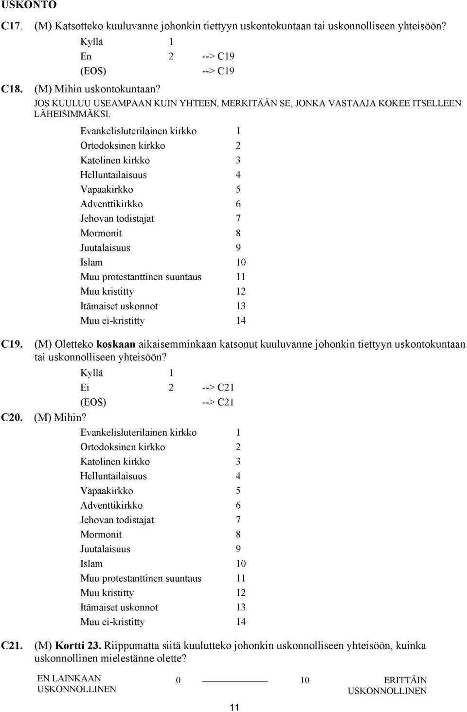 Evankelisluterilainen kirkko 1 Ortodoksinen kirkko 2 Katolinen kirkko 3 Helluntailaisuus 4 Vapaakirkko 5 Adventtikirkko 6 Jehovan todistajat 7 Mormonit 8 Juutalaisuus 9 Islam 10 Muu protestanttinen