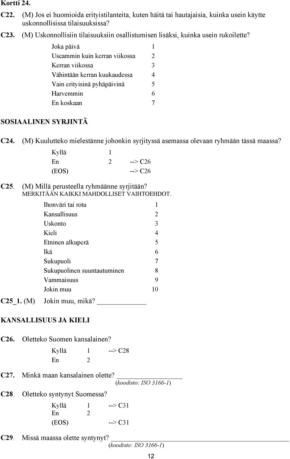 SOSIAALINEN SYRJINTÄ Joka päivä 1 Useammin kuin kerran viikossa 2 Kerran viikossa 3 Vähintään kerran kuukaudessa 4 Vain erityisinä pyhäpäivinä 5 Harvemmin 6 En koskaan 7 C24.