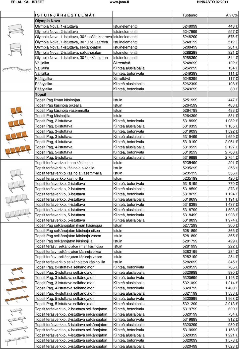 2-istuttava, selkänojaton Istuinelementti 5288299 321 Olympia Nova, 1-istuttava, 30 selkänojaton Istuinelementti 5288399 344 Välijalka Siirrettävä 5248699 122 Välijalka Kiinteä aluslaipalla 5262299