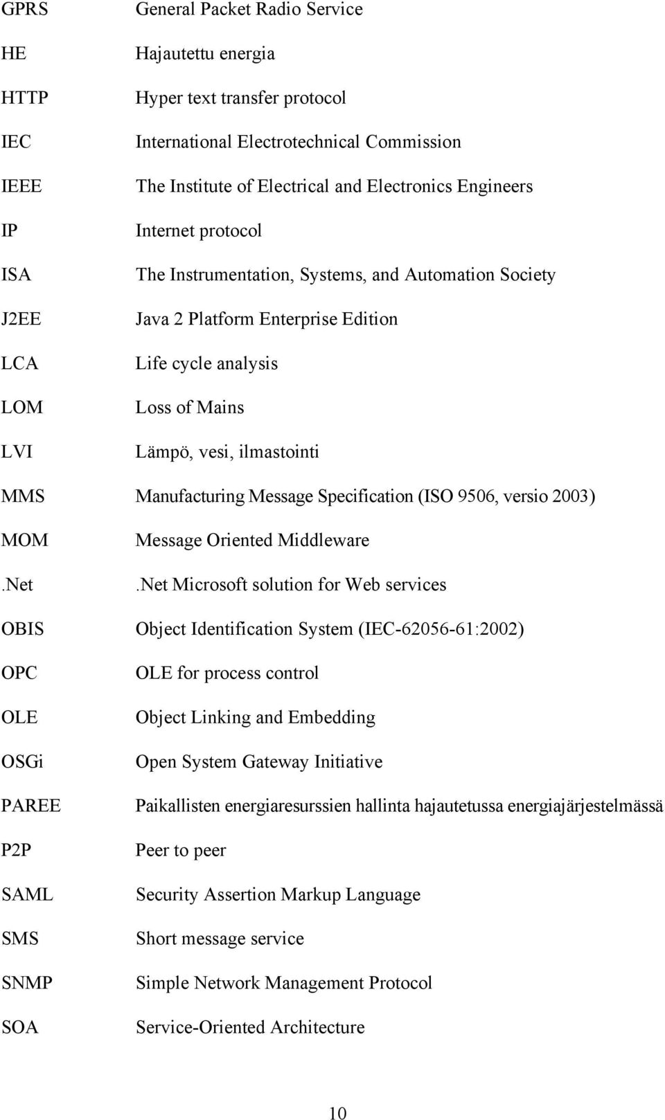 Manufacturing Message Specification (ISO 9506, versio 2003) MOM.Net OBIS OPC OLE OSGi PAREE P2P SAML SMS SNMP SOA Message Oriented Middleware.