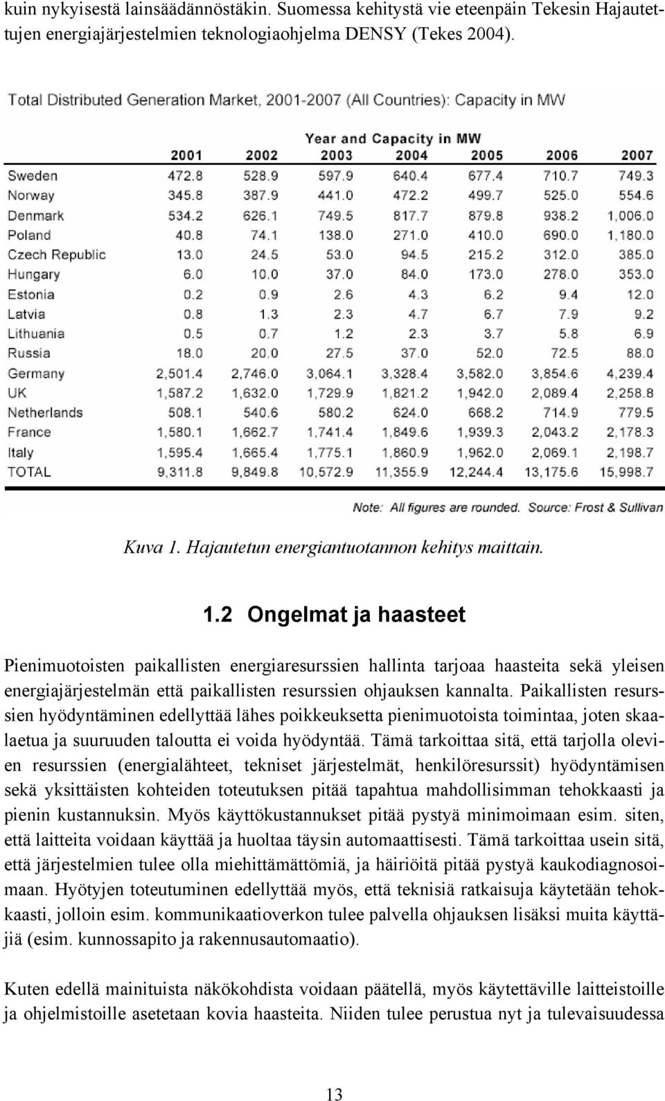 2 Ongelmat ja haasteet Pienimuotoisten paikallisten energiaresurssien hallinta tarjoaa haasteita sekä yleisen energiajärjestelmän että paikallisten resurssien ohjauksen kannalta.