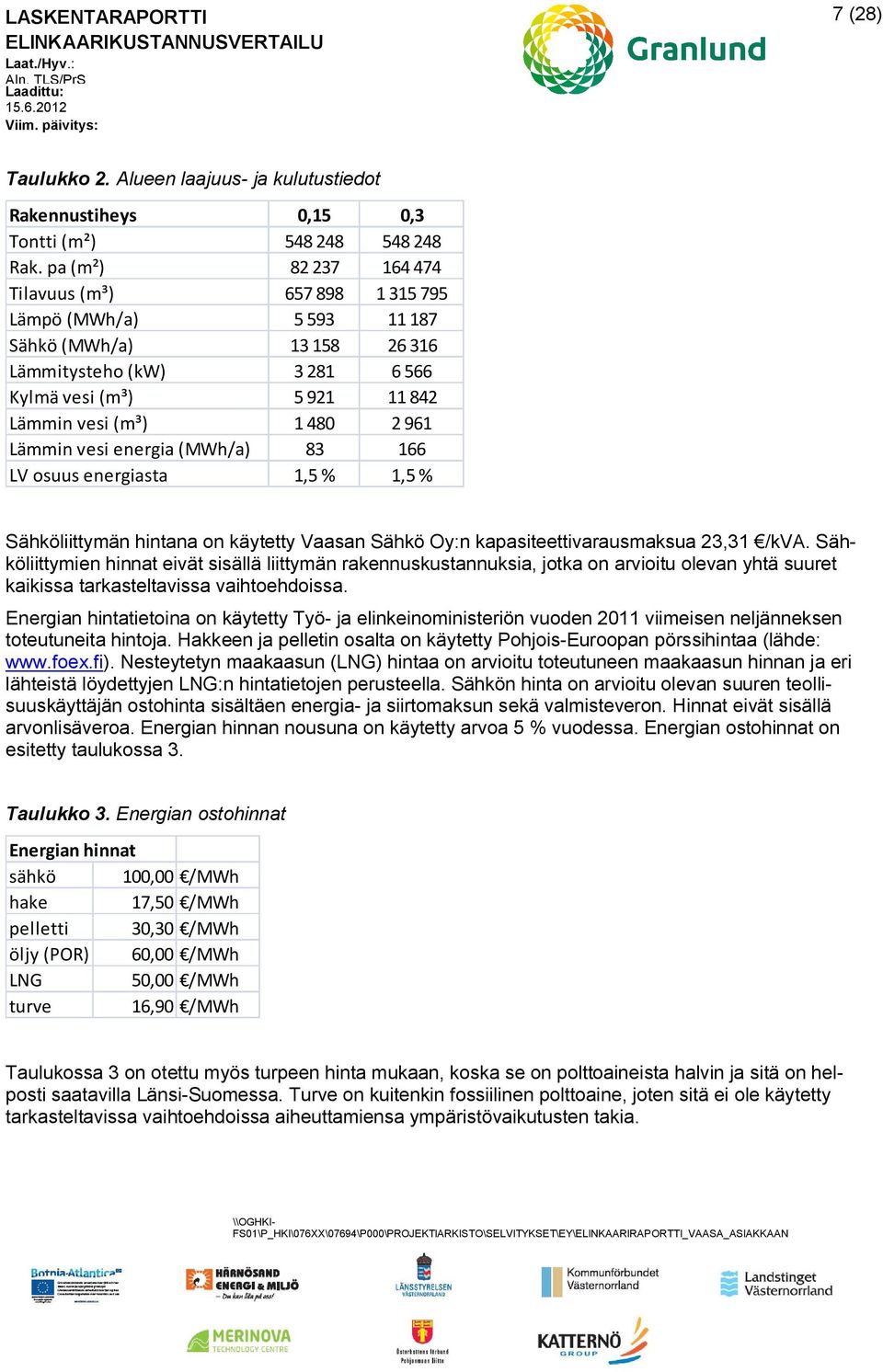 Lämmin vesi energia (MWh/a) 83 166 LV osuus energiasta 1,5 % 1,5 % Sähköliittymän hintana on käytetty Vaasan Sähkö Oy:n kapasiteettivarausmaksua 23,31 /kva.