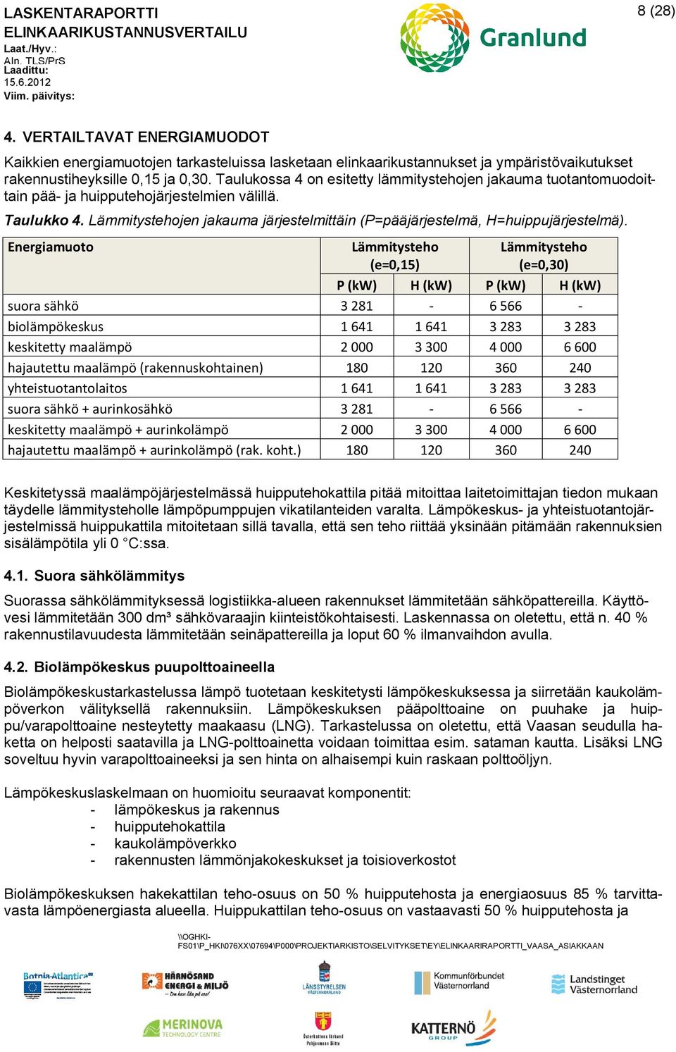 Lämmitystehojen jakauma järjestelmittäin (P=pääjärjestelmä, H=huippujärjestelmä).