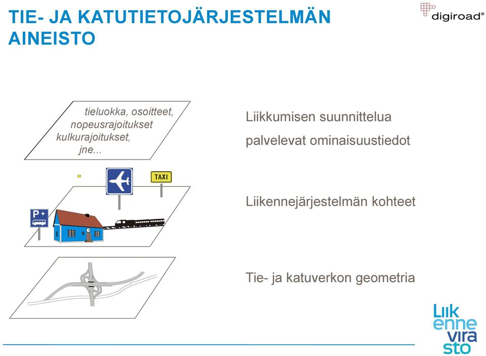 .. Liikkumisen suunnittelua palvelevat