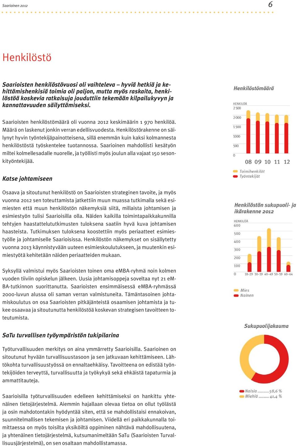 Henkilöstörakenne on säilynyt hyvin työntekijäpainotteisena, sillä enemmän kuin kaksi kolmannesta henkilöstöstä työskentelee tuotannossa.