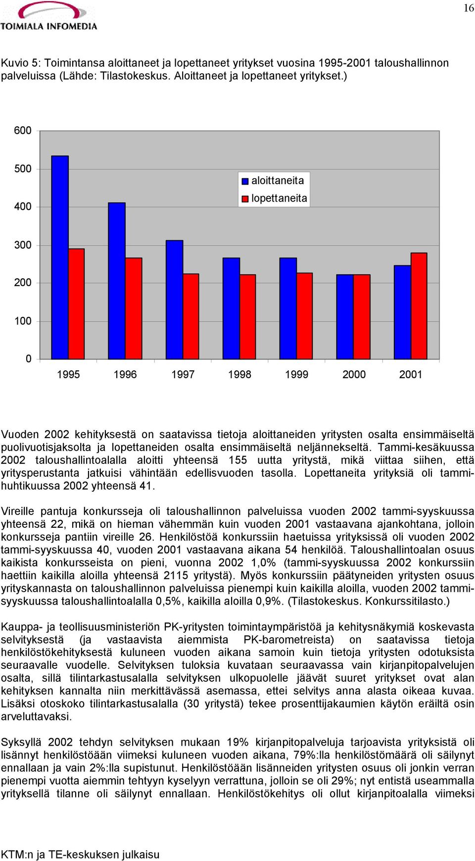 puolivuotisjaksolta ja lopettaneiden osalta ensimmäiseltä neljännekseltä.