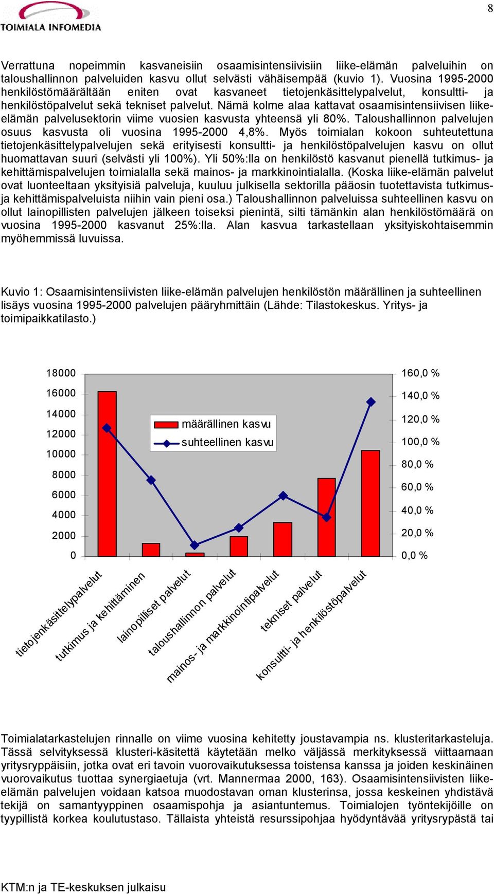 Nämä kolme alaa kattavat osaamisintensiivisen liikeelämän palvelusektorin viime vuosien kasvusta yhteensä yli 80%. Taloushallinnon palvelujen osuus kasvusta oli vuosina 1995-2000 4,8%.