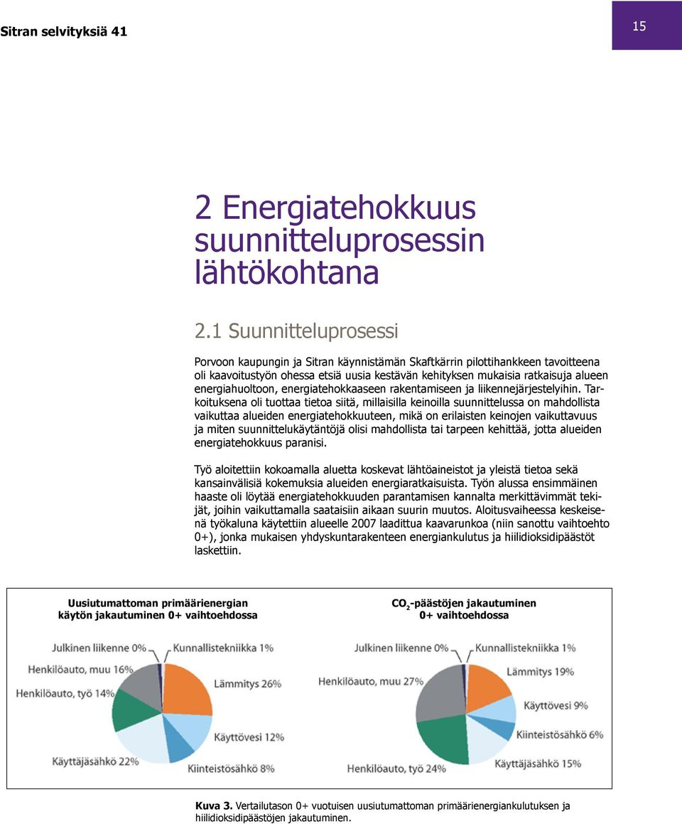 energiahuoltoon, energiatehokkaaseen rakentamiseen ja liikennejärjestelyihin.