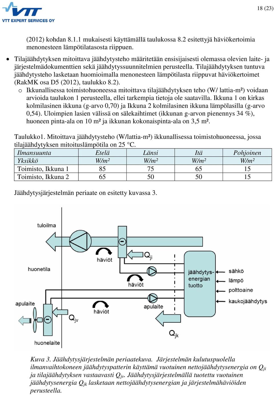 Tilajäähdytyksen tuntuva jäähdytysteho lasketaan huomioimalla menonesteen lämpötilasta riippuvat häviökertoimet (RakMK osa D5 (2012),