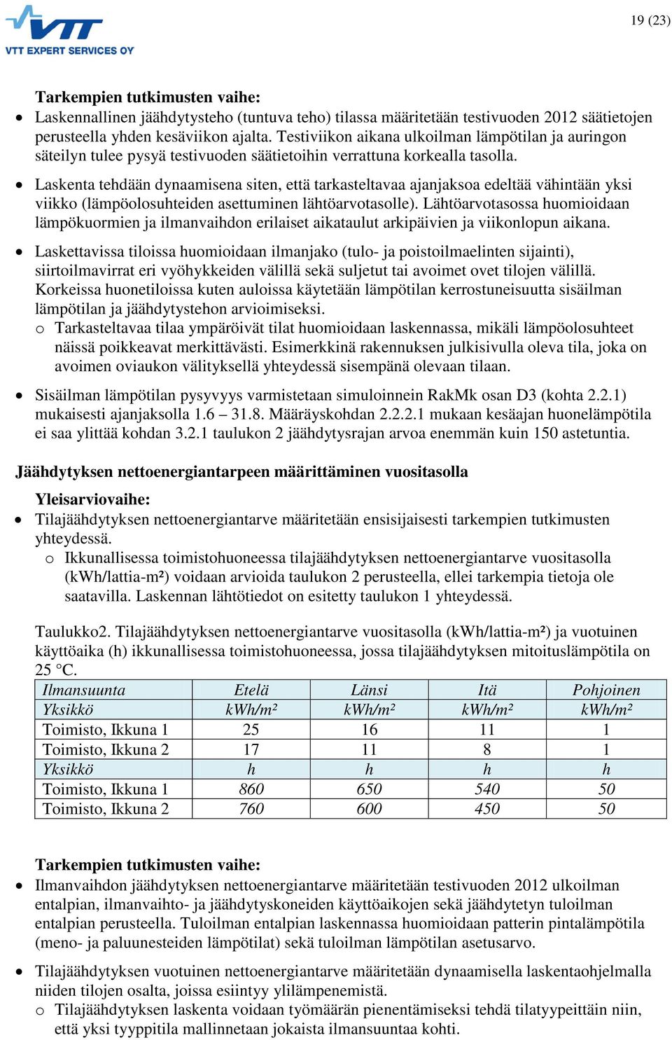 Laskenta tehdään dynaamisena siten, että tarkasteltavaa ajanjaksoa edeltää vähintään yksi viikko (lämpöolosuhteiden asettuminen lähtöarvotasolle).