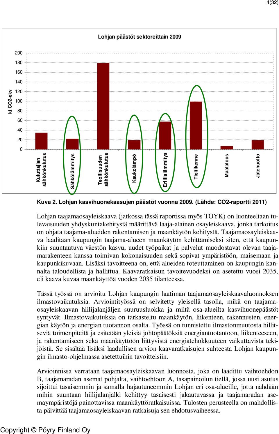 (Lähde: CO2-raportti 2011) Lohjan taajamaosayleiskaava (jatkossa tässä raportissa myös TOYK) on luonteeltaan tulevaisuuden yhdyskuntakehitystä määrittävä laaja-alainen osayleiskaava, jonka tarkoitus