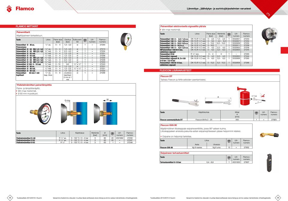 0-4 1,5-2,5 ei 1 27206 Painemittari Ø 6 MR,0 / 4,0 / 8" rad. 0-4,0-4,0 ei 1 27202 Painemittari Ø 6 MR 2,0 / 4,0 / 8" rad. 0-4 2,0-4,0 ei 1 27208 Painemittari Ø 6 MR 1,5 / 4,0 / 8" rad.