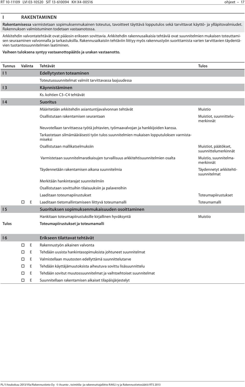 Arkkitehdin rakennusaikaisia tehtäviä ovat suunnitelmien mukaisen toteuttamisen seuraaminen valvonnalla ja tarkastuksilla.