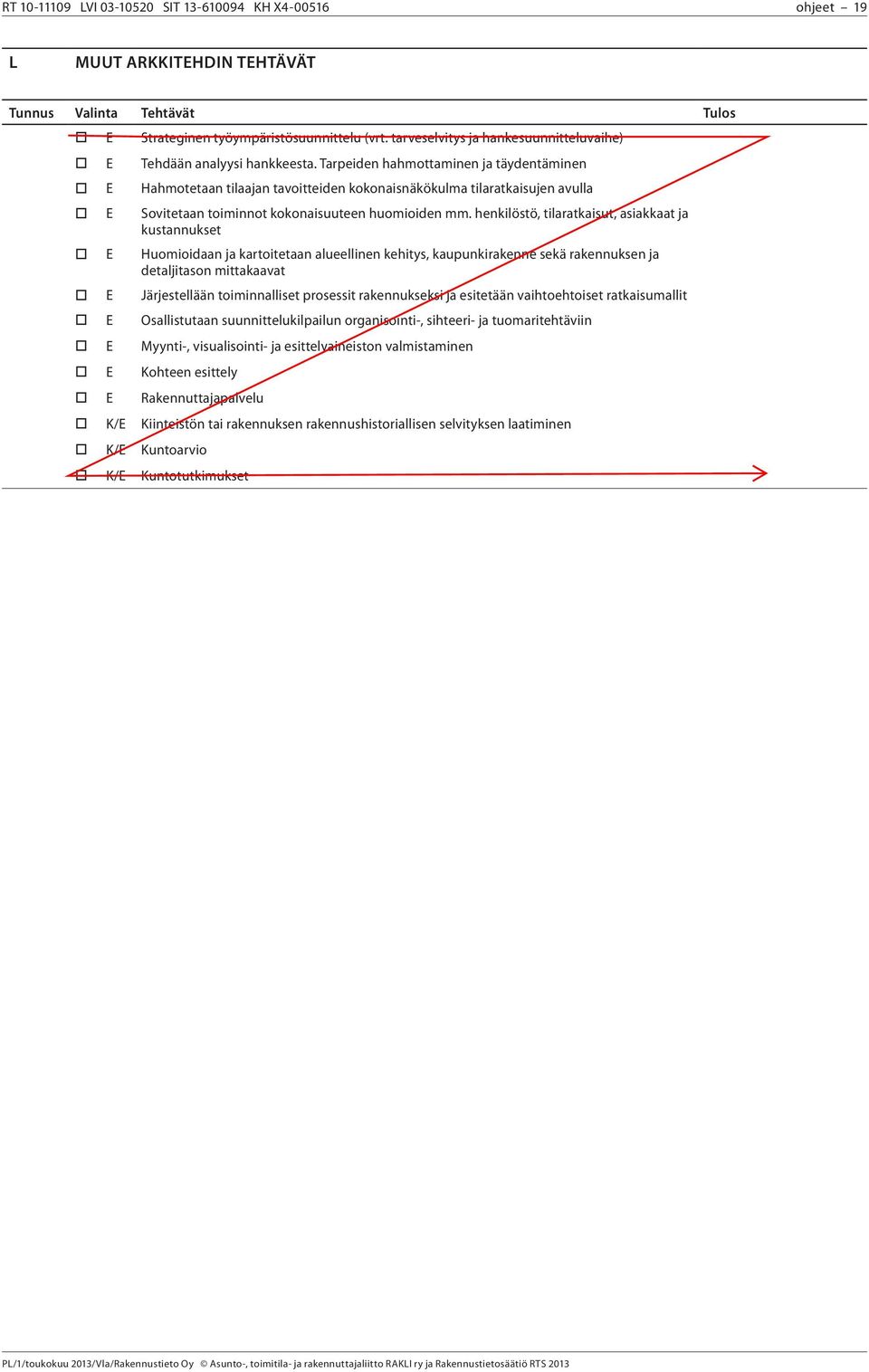 Tarpeiden hahmottaminen ja täydentäminen o E Hahmotetaan tilaajan tavoitteiden kokonaisnäkökulma tilaratkaisujen avulla o E Sovitetaan toiminnot kokonaisuuteen huomioiden mm.