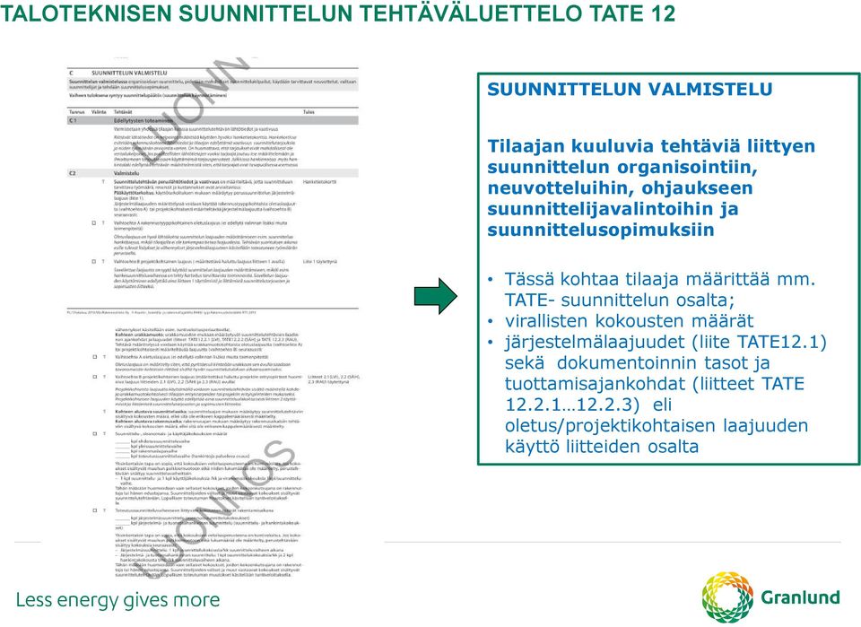 tilaaja määrittää mm. TATE- suunnittelun osalta; virallisten kokousten määrät järjestelmälaajuudet (liite TATE12.