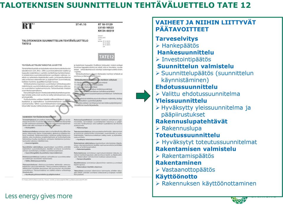 ehdotussuunnitelma Yleissuunnittelu Hyväksytty yleissuunnitelma ja pääpiirustukset Rakennuslupatehtävät Rakennuslupa