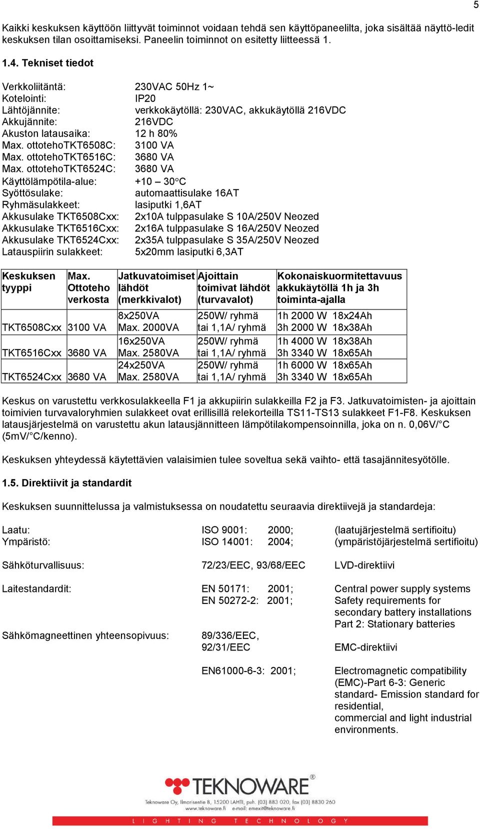 ottotehotkt6508c: 3100 VA Max. ottotehotkt6516c: 3680 VA Max.