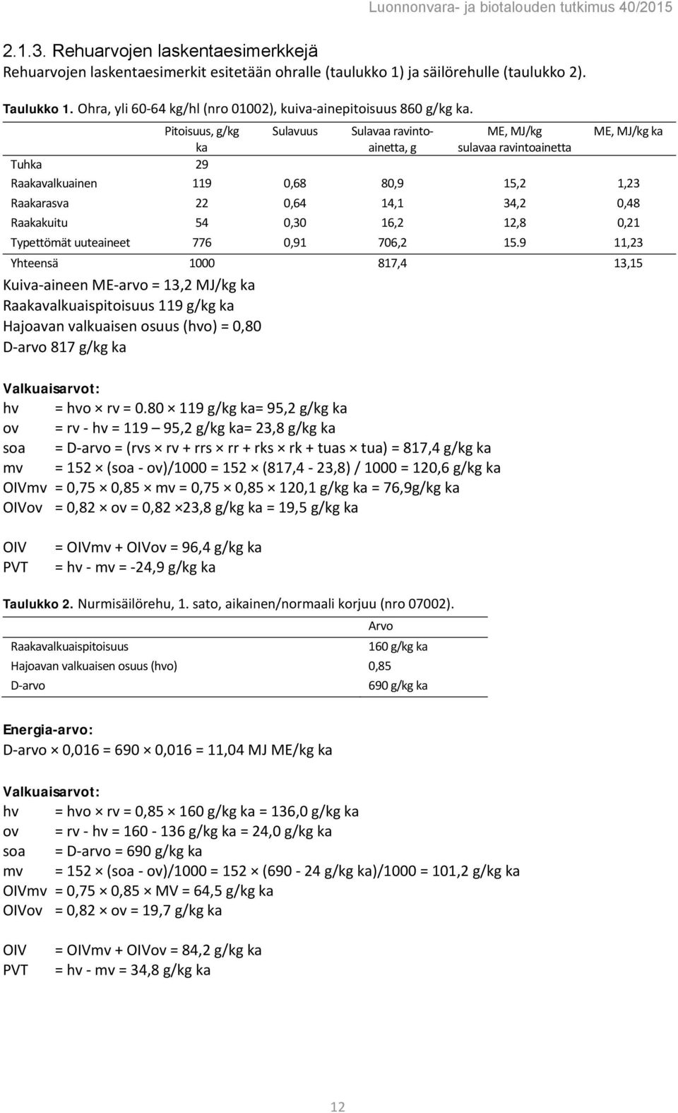 Pitoisuus, g/kg Sulavuus Sulavaa ravintoainetta, ME, MJ/kg ME, MJ/kg ka ka g sulavaa ravintoainetta Tuhka 29 Raakavalkuainen 119 0,68 80,9 15,2 1,23 Raakarasva 22 0,64 14,1 34,2 0,48 Raakakuitu 54