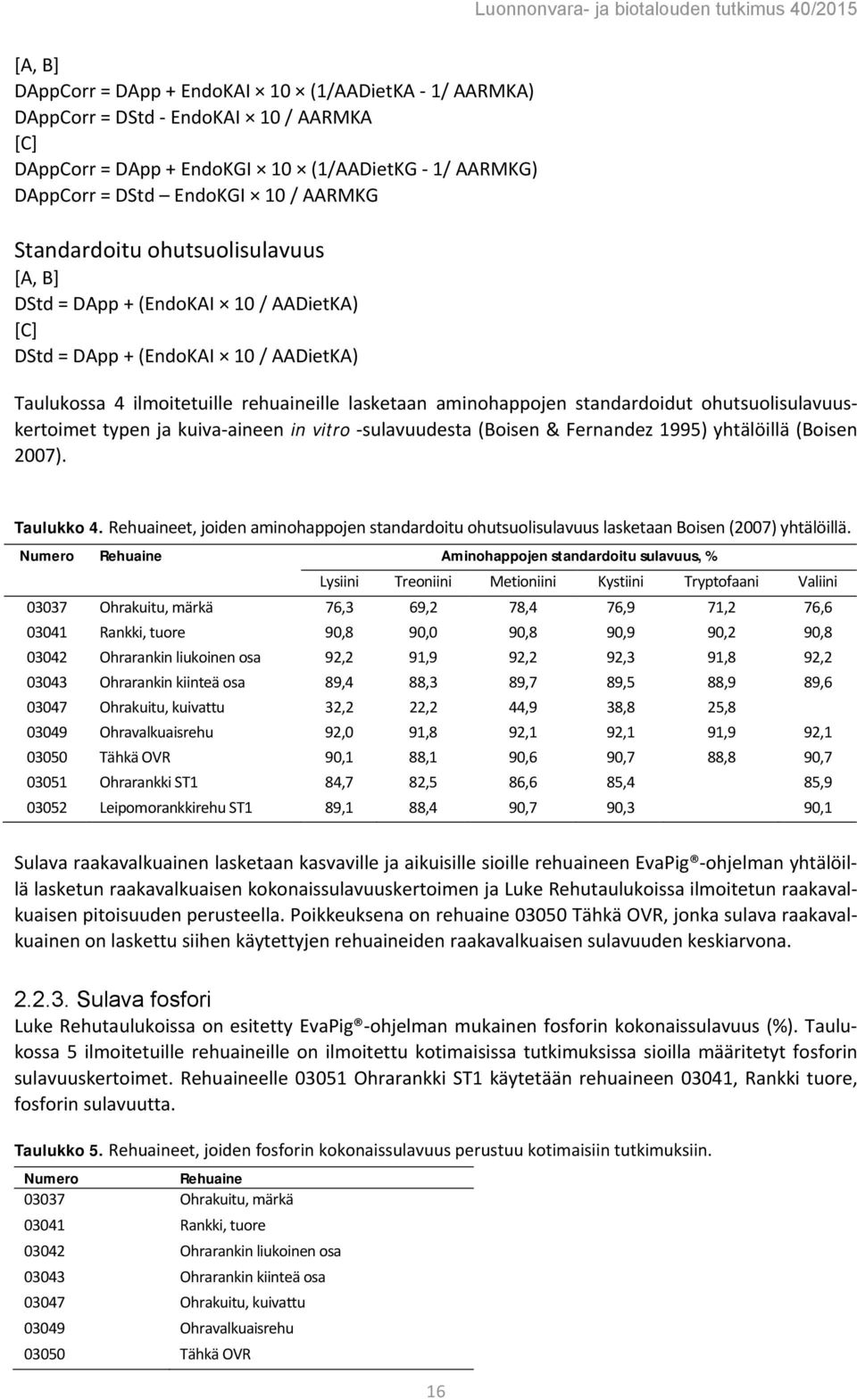 ohutsuolisulavuuskertoimet typen ja kuiva-aineen in vitro -sulavuudesta (Boisen & Fernandez 1995) yhtälöillä (Boisen 2007). Taulukko 4.