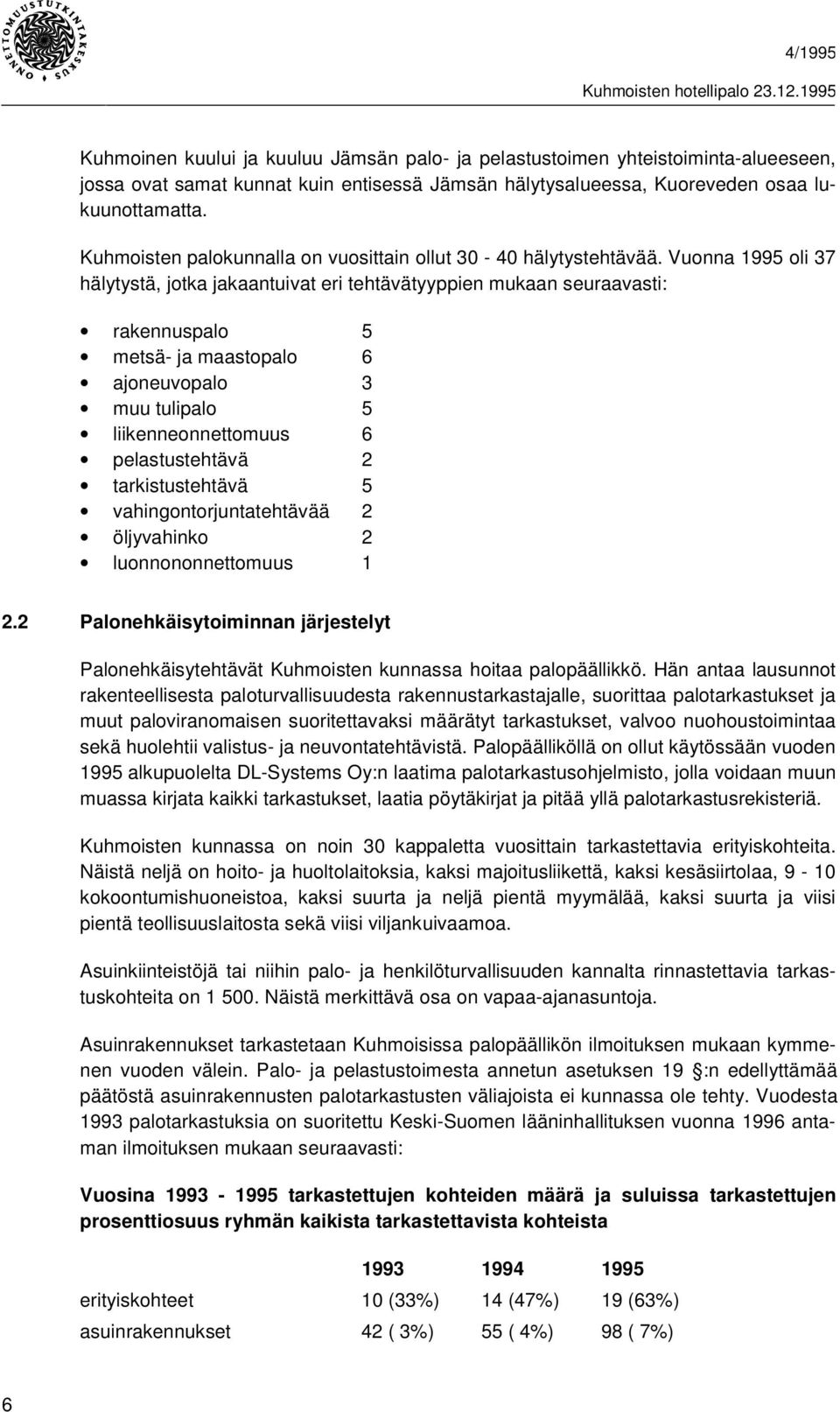 Vuonna 1995 oli 37 hälytystä, jotka jakaantuivat eri tehtävätyyppien mukaan seuraavasti: rakennuspalo 5 metsä- ja maastopalo 6 ajoneuvopalo 3 muu tulipalo 5 liikenneonnettomuus 6 pelastustehtävä 2