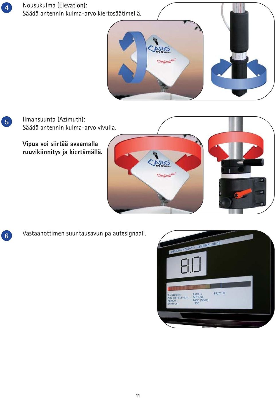 5 Ilmansuunta (Azimuth): Säädä antennin kulma-arvo vivulla.