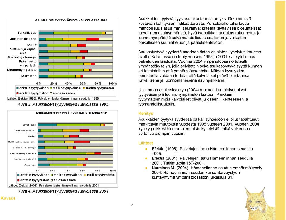 Asukkaiden tyytyväisyys Kalvolassa 1995 ASUKKAIDEN TYYTYVÄISYYS KALVOLASSA 2001 Turvallisuus Julkinen liikenne Koulut Kulttuuri ja vapaa-aika Sosiaali- ja terveys Rakennet t u ympärist ö