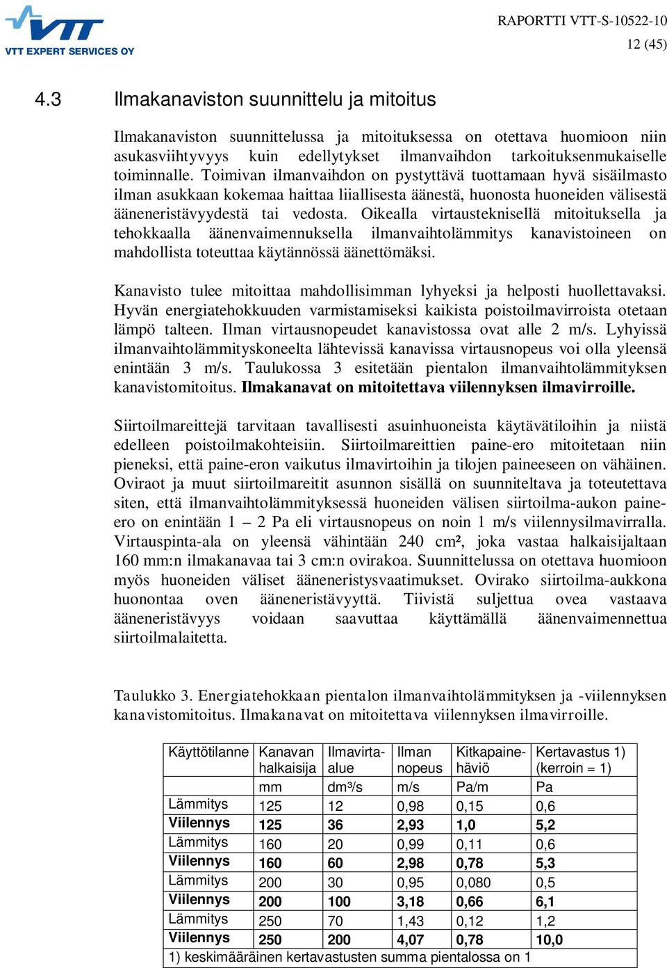 Toimivan ilmanvaihdon on pystyttävä tuottamaan hyvä sisäilmasto ilman asukkaan kokemaa haittaa liiallisesta äänestä, huonosta huoneiden välisestä ääneneristävyydestä tai vedosta.