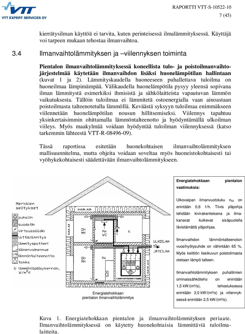 (kuvat 1 ja 2). Lämmityskaudella huoneeseen puhallettava tuloilma on huoneilmaa lämpimämpää.