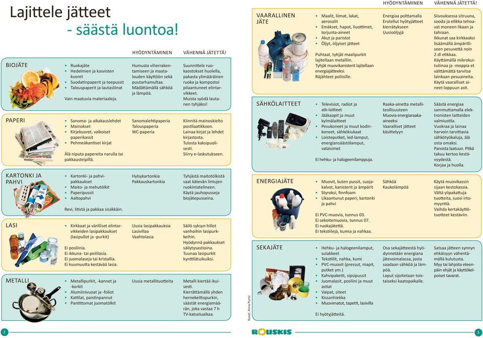 Sanoma- ja aikakauslehdet Mainokset Kirjekuoret, valkoiset paperikassit Pehmeäkantiset kirjat Älä niputa papereita narulla tai pakkausteipillä.