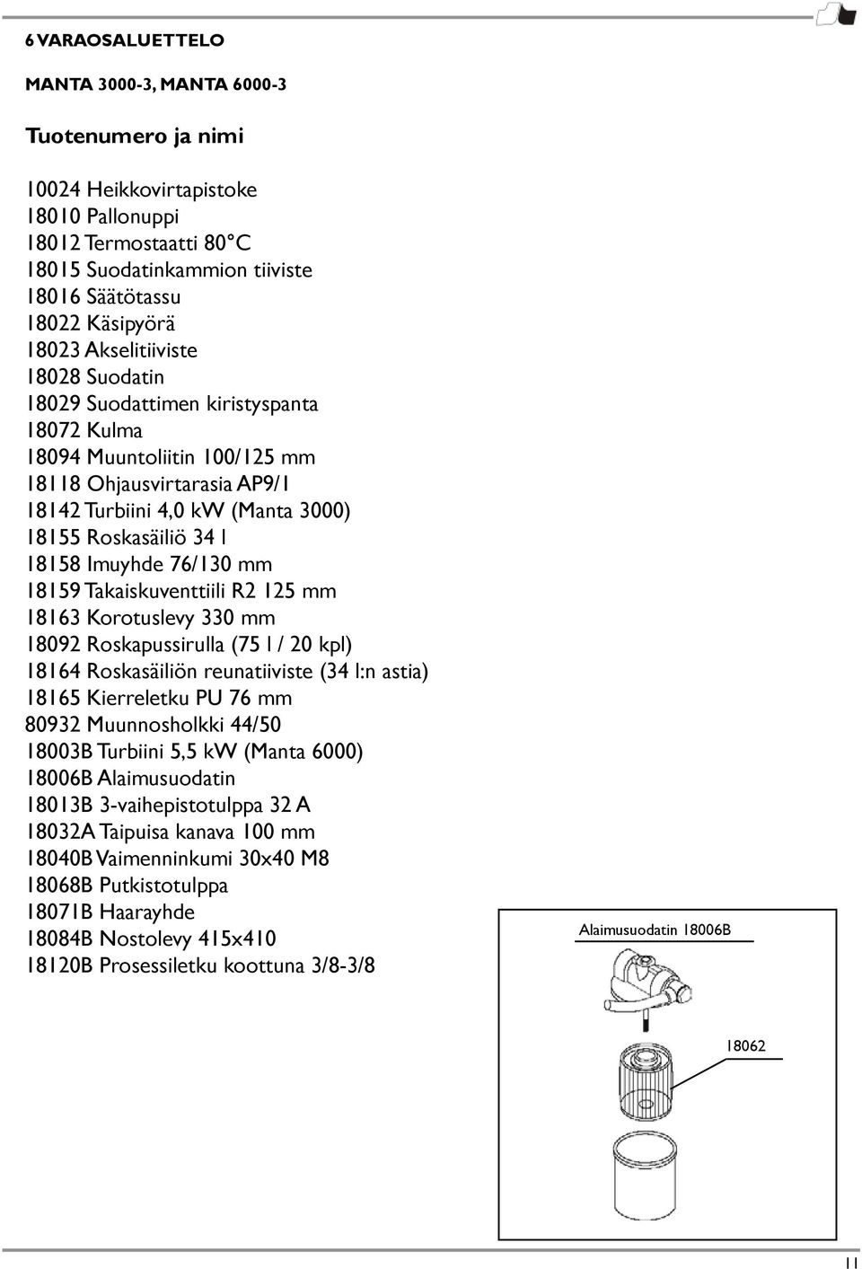 18158 Imuyhde 76/130 mm 18159 Takaiskuventtiili R2 125 mm 18163 Korotuslevy 330 mm 18092 Roskapussirulla (75 l / 20 kpl) 18164 Roskasäiliön reunatiiviste (34 l:n astia) 18165 Kierreletku PU 76 mm