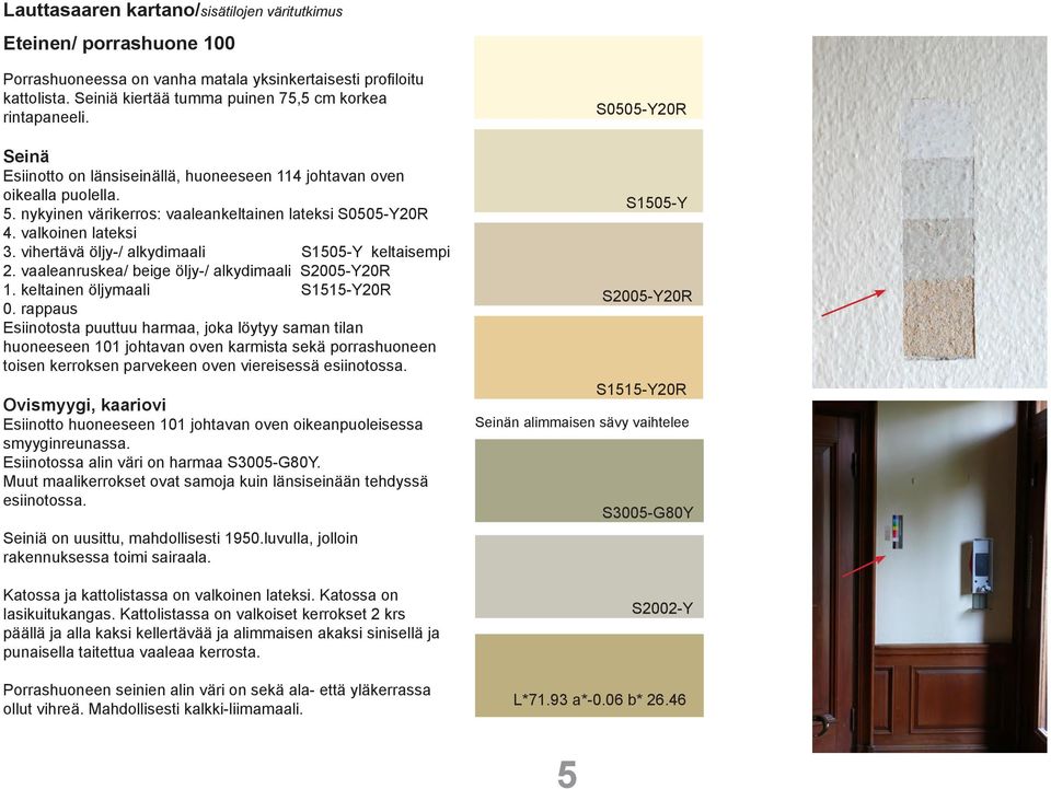 vihertävä öljy-/ alkydimaali S1505-Y keltaisempi 2. vaaleanruskea/ beige öljy-/ alkydimaali S2005-Y20R 1. keltainen öljymaali S1515-Y20R 0.