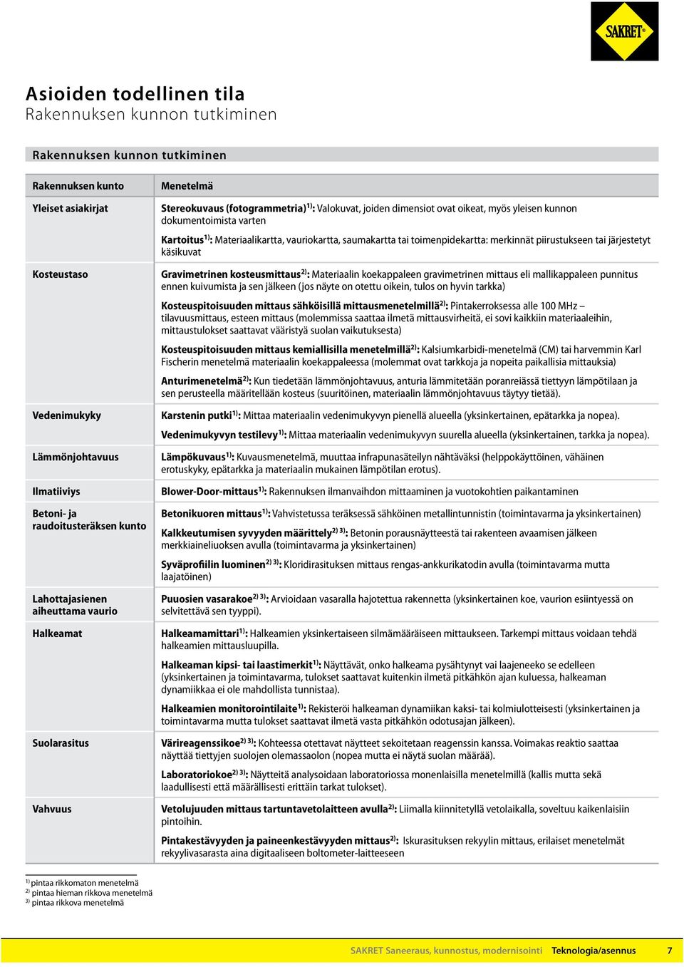 dokumentoimista varten Kartoitus 1) : Materiaalikartta, vauriokartta, saumakartta tai toimenpidekartta: merkinnät piirustukseen tai järjestetyt käsikuvat Gravimetrinen kosteusmittaus 2) : Materiaalin