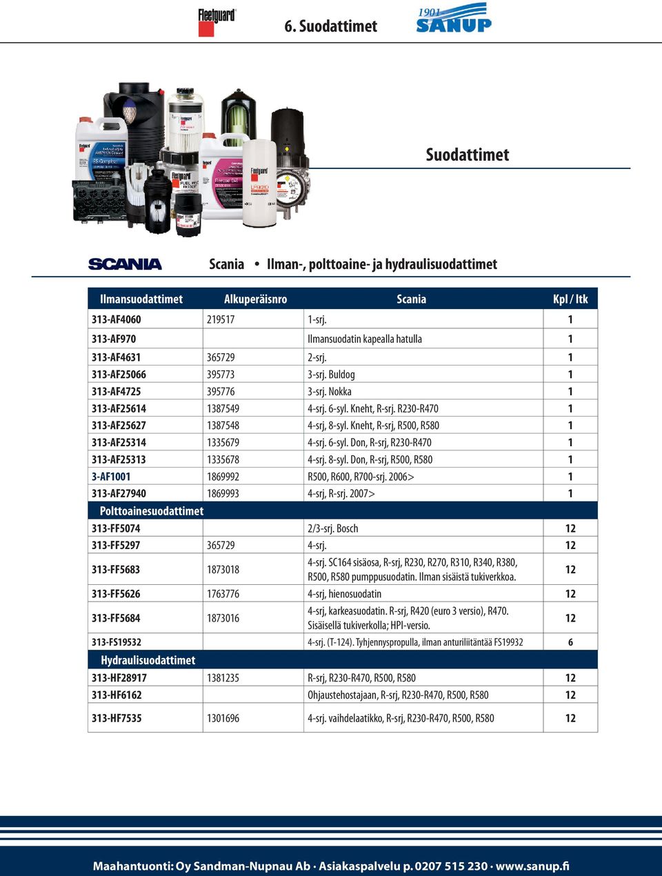 8-syl. Don, R-srj, R500, R580 3-AF00 89992 R500, R00, R700-srj. 200> 33-AF27940 89993 4-srj, R-srj. 2007> 33-FF5074 2/3-srj. Bosch 2 33-FF5297 35729 4-srj. 2 33-FF583 87308 4-srj.