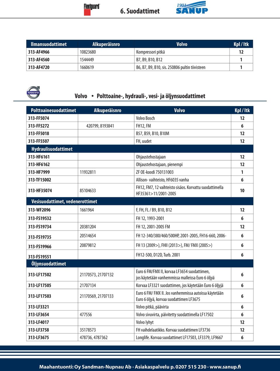 Ohjaustehostajaan, pienempi 2 33-HF7999 9328 ZF OE-koodi 7503003 33-TF5002 Allison- vaihteisto, HF035 vanha 33-HF35074 850433 FH2, FM7, 2 vaihteisto sisäos.