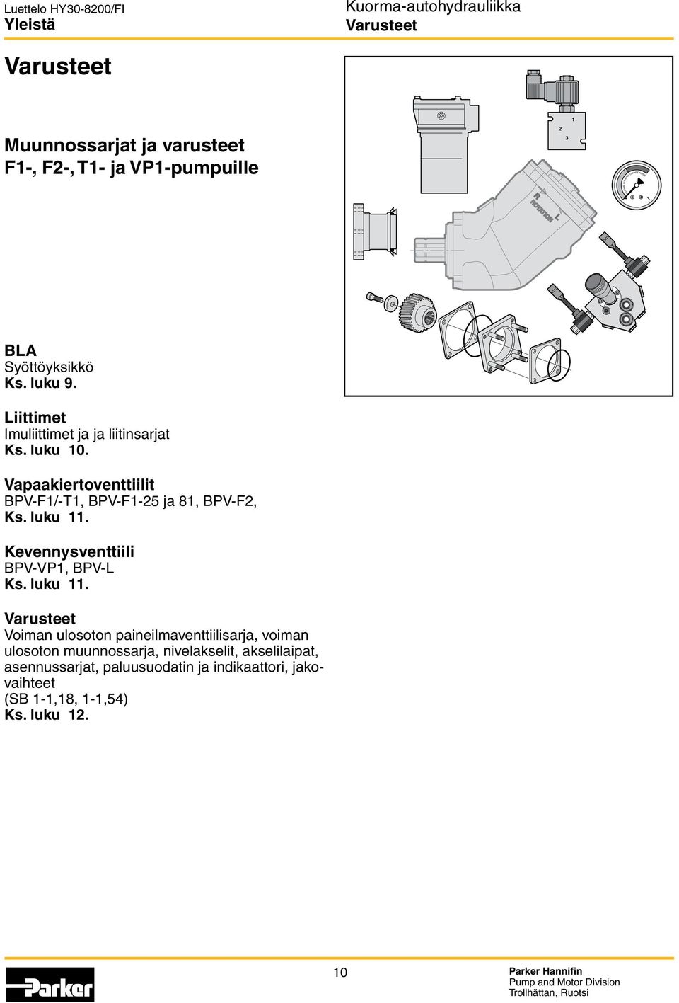 /00-07-07 Vapaakiertoventtiilit BPV-F1/-T1, BPV-F1-25 ja 81, BPV-F2, Ks. luku 11.