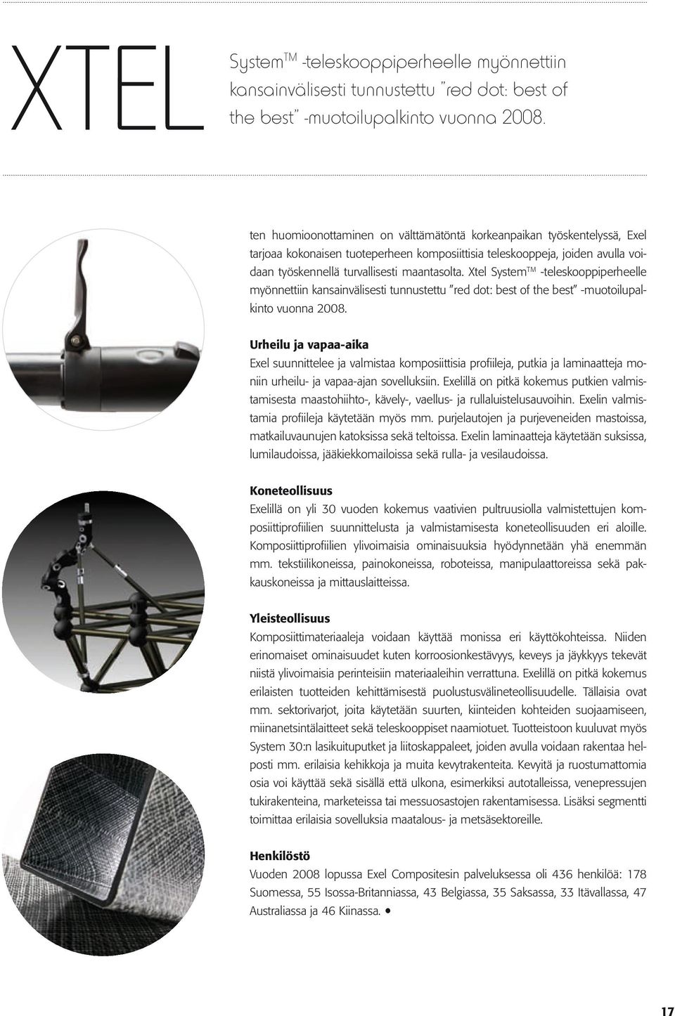 Xtel System TM -teleskooppiperheelle myönnettiin kansainvälisesti tunnustettu red dot: best of the best -muotoilupalkinto vuonna 2008.
