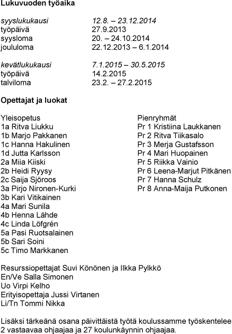 1a Ritva Liukku 1b Marjo Pakkanen 1c Hanna Hakulinen 1d Jutta Karlsson 2a Miia Kiiski 2b Heidi Ryysy 2c Saija Sjöroos 3a Pirjo Nironen-Kurki 3b Kari Vitikainen 4a Mari Sunila 4b Henna Lähde 4c Linda