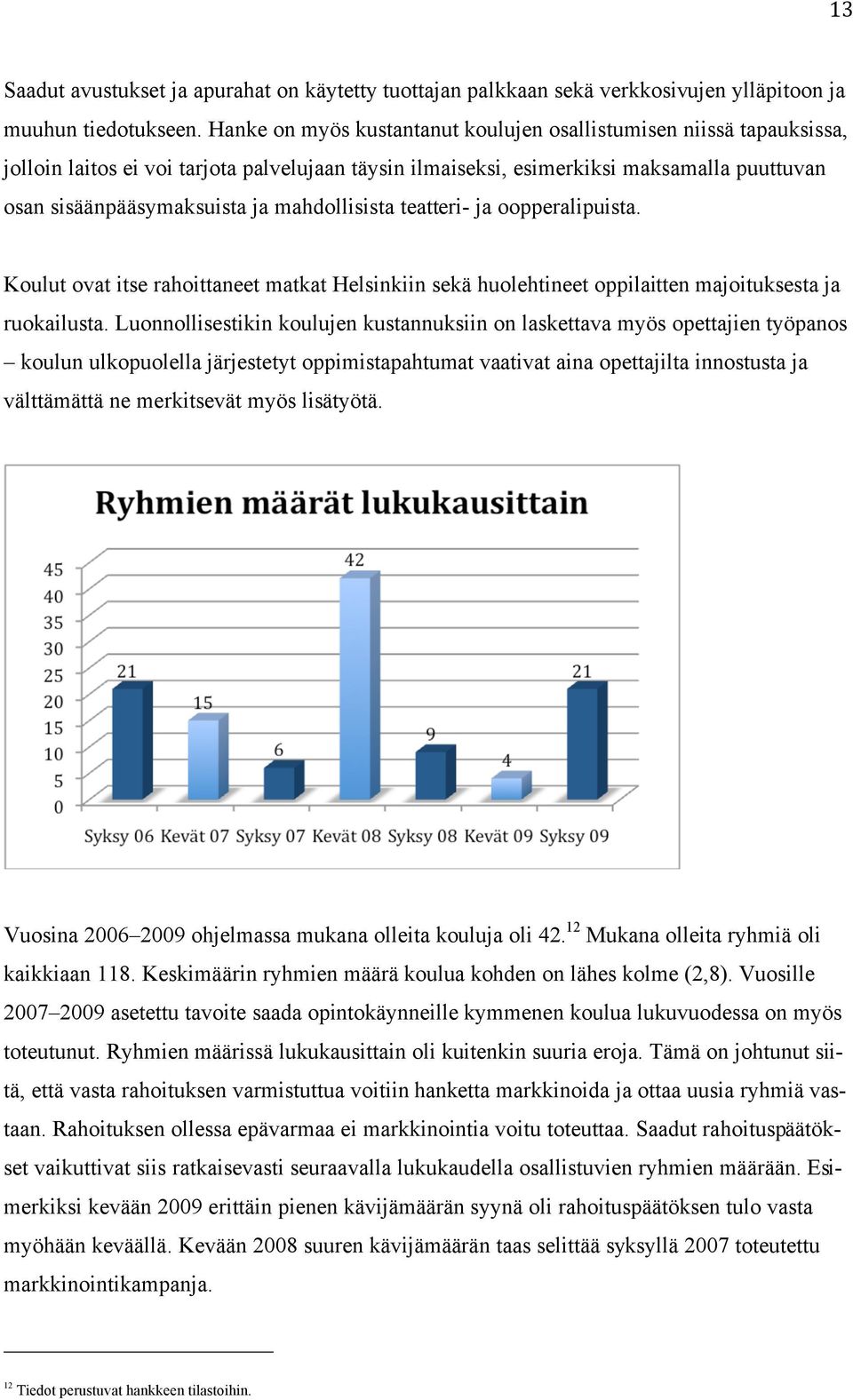 mahdollisista teatteri- ja oopperalipuista. Koulut ovat itse rahoittaneet matkat Helsinkiin sekä huolehtineet oppilaitten majoituksesta ja ruokailusta.