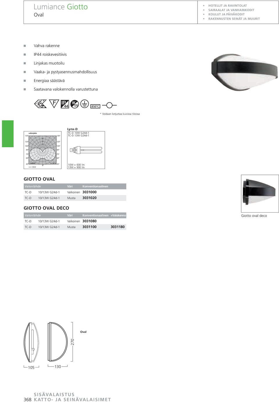 TC-D 10W G24d-1 TC-D 13W G24d-1 10W = 600 lm 13W = 900 lm GIOTTO OVAL Valonlähde Väri Konventionaalinen TC-D 10/13W G24d-1 Valkoinen 3031000 TC-D 10/13W G24d-1 Musta