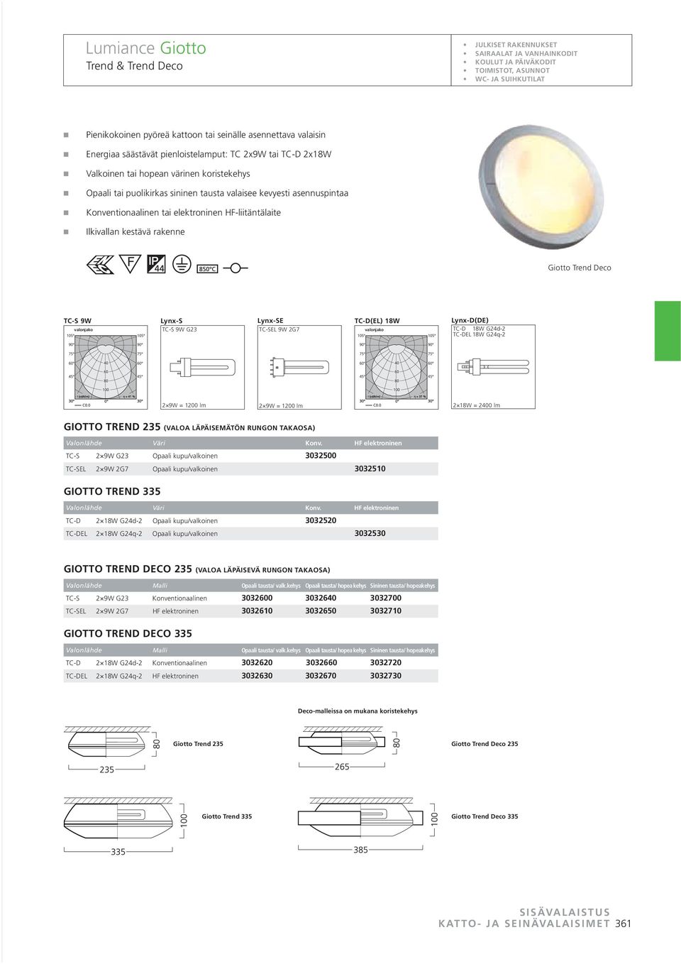 tai elektroninen HF-liitäntälaite Ilkivallan kestävä rakenne Giotto Trend Deco TC-S 9W valonjako Lynx-S TC-S 9W G23 Lynx-SE TC-SEL 9W 2G7 TC-D(EL) 18W valonjako Lynx-D(DE) TC-D 18W G24d-2 TC-DEL 18W