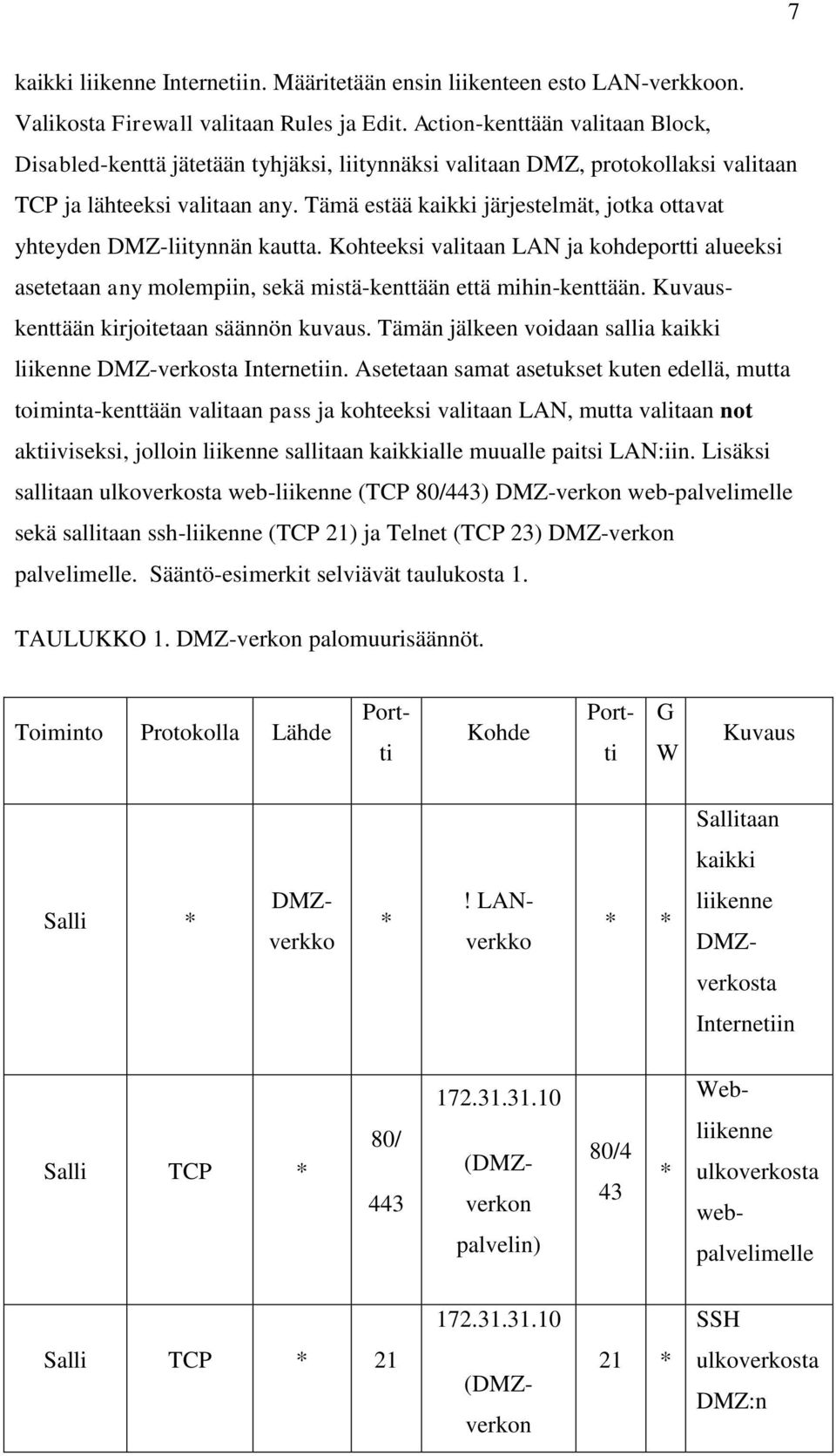 Tämä estää kaikki järjestelmät, jotka ottavat yhteyden DMZ-liitynnän kautta. Kohteeksi valitaan LAN ja kohdeportti alueeksi asetetaan any molempiin, sekä mistä-kenttään että mihin-kenttään.